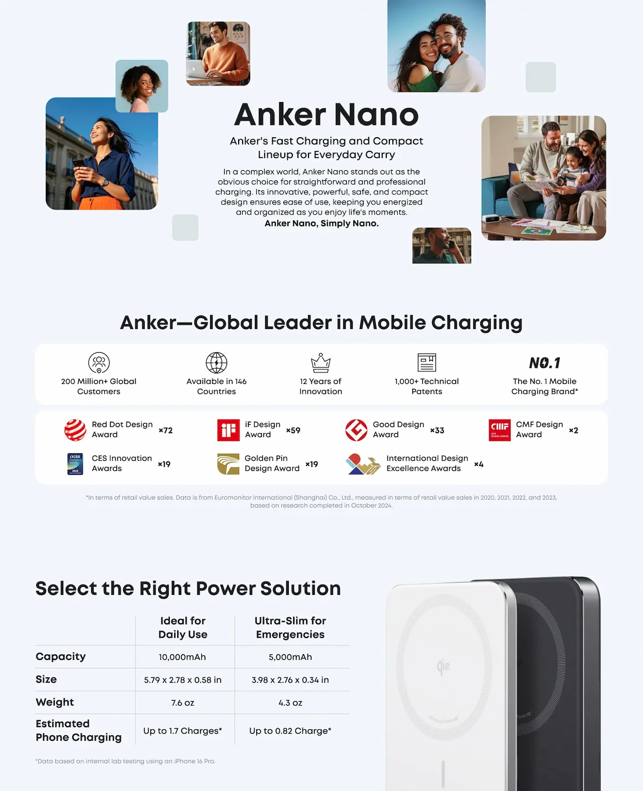 Anker Nano
