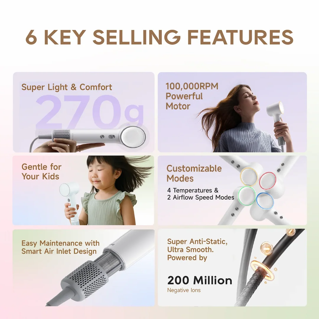 6 KEY SELLING FEATURES