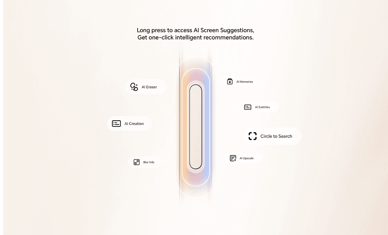 Meet the All New Camera Control, Smooth, Simple and Swift.