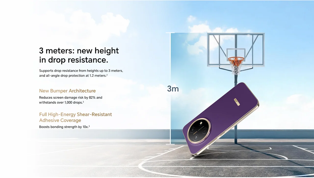 3 meters: new height in drop resistance.