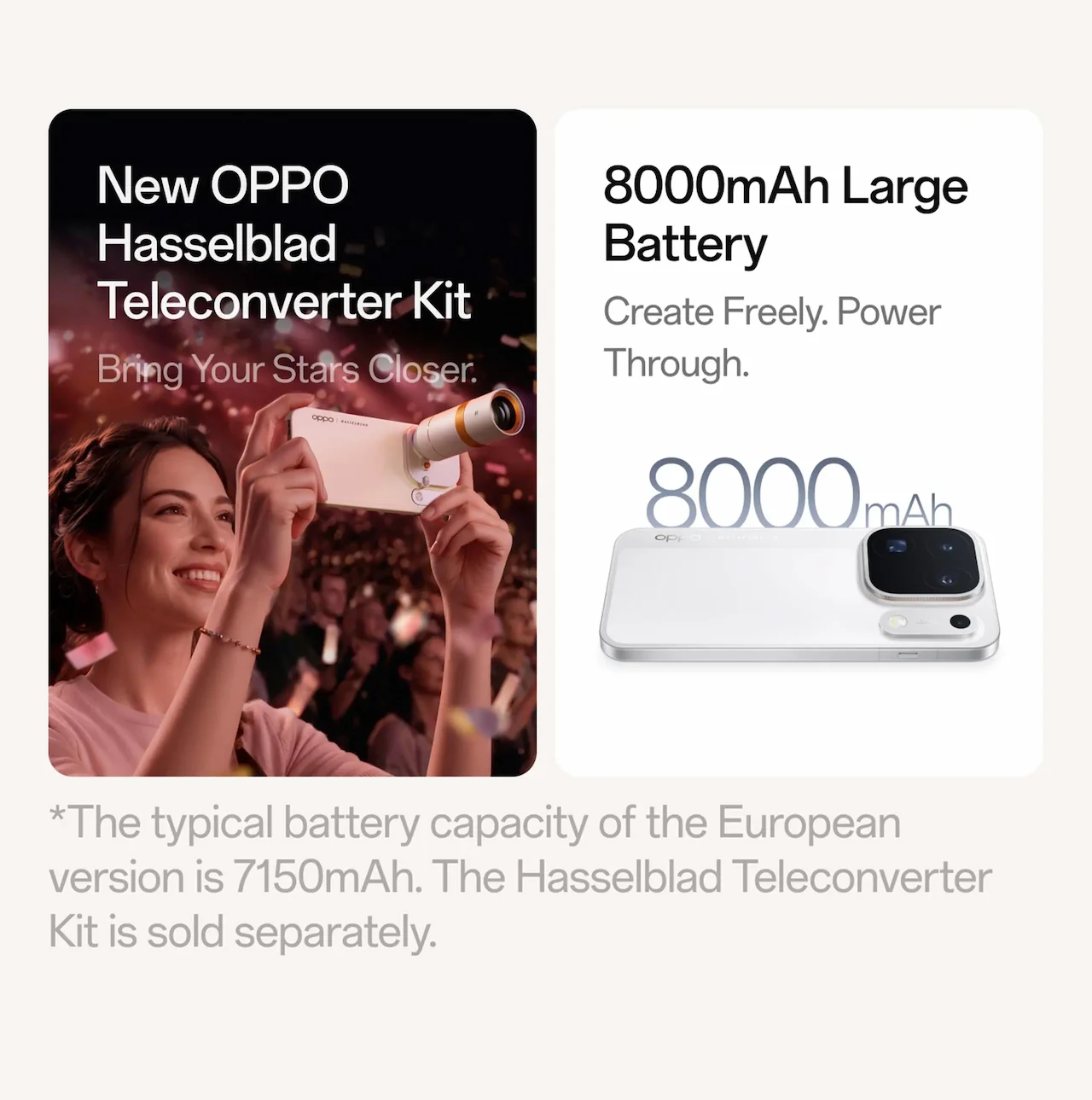 New OPPO Hasselblad Teleconverter Kit