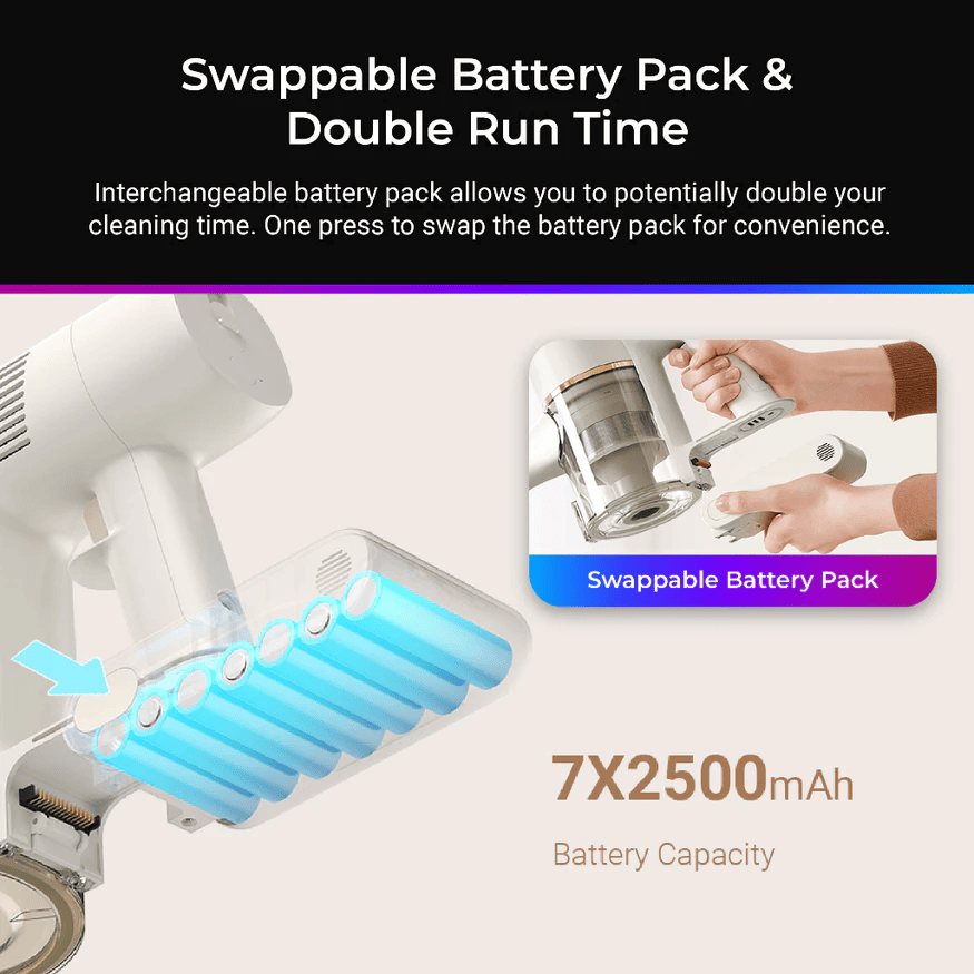 Swappable Battery Pack & Double Run Time