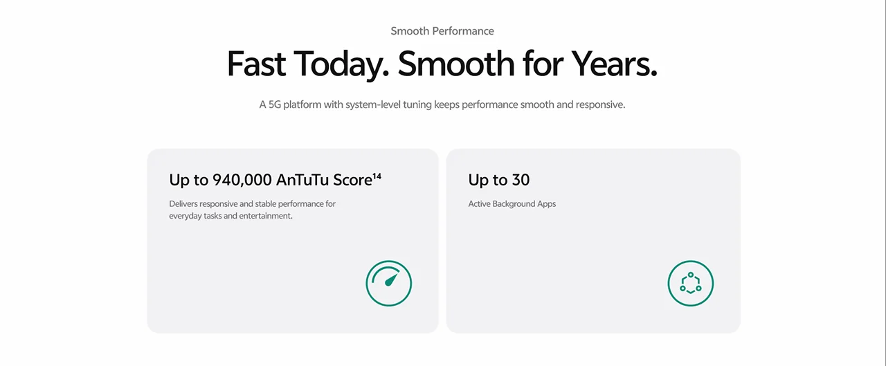 Fast Today. Smooth for Years.