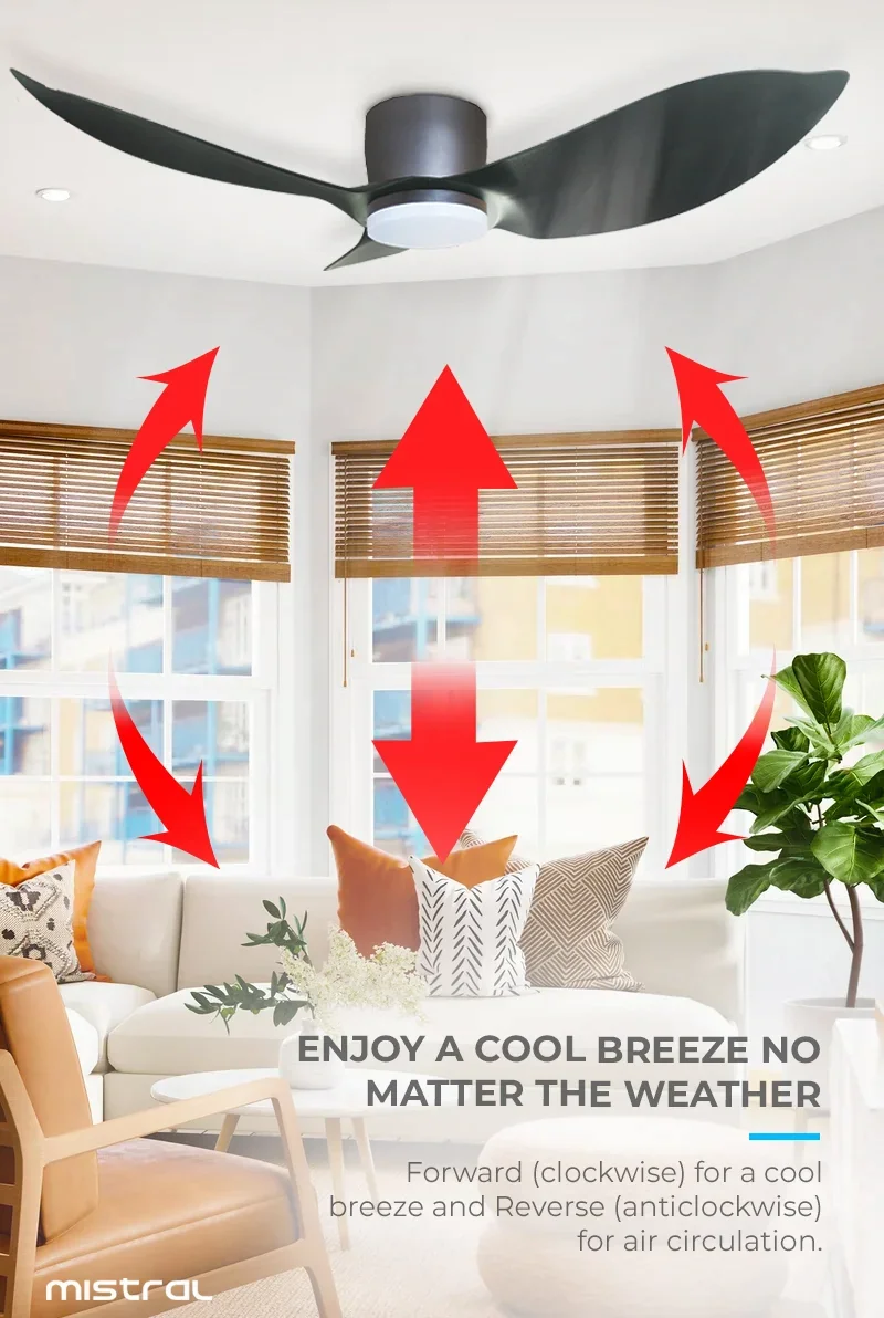 ENJOY A COOL BREEZE NO MATTER THE WEATHER