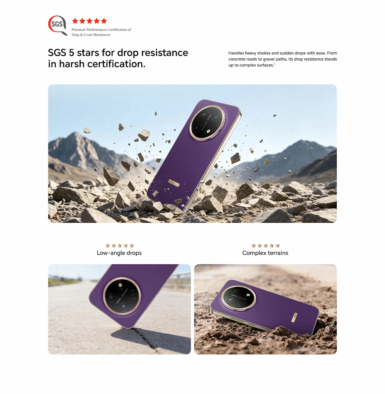 SGS 5 stars for drop resistance in harsh certification.