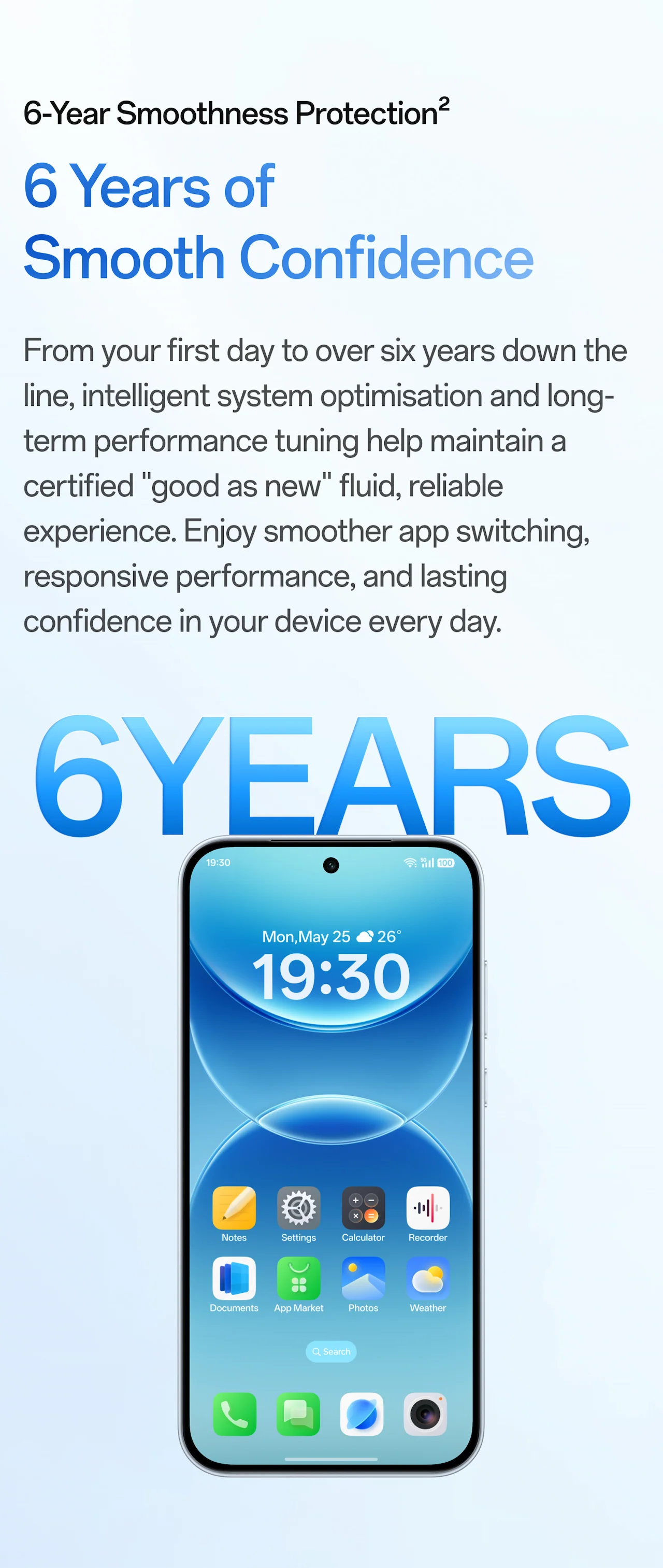 6-Year Smoothness Protection