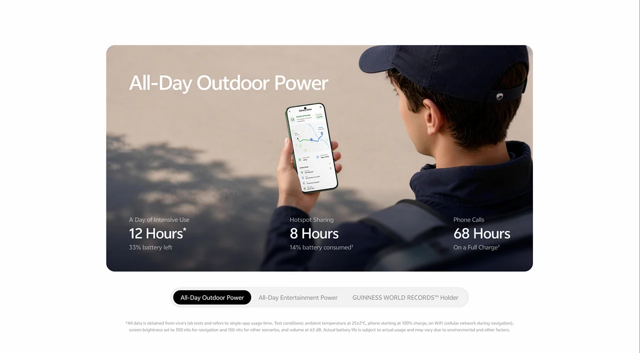 All-Day Outdoor Power
