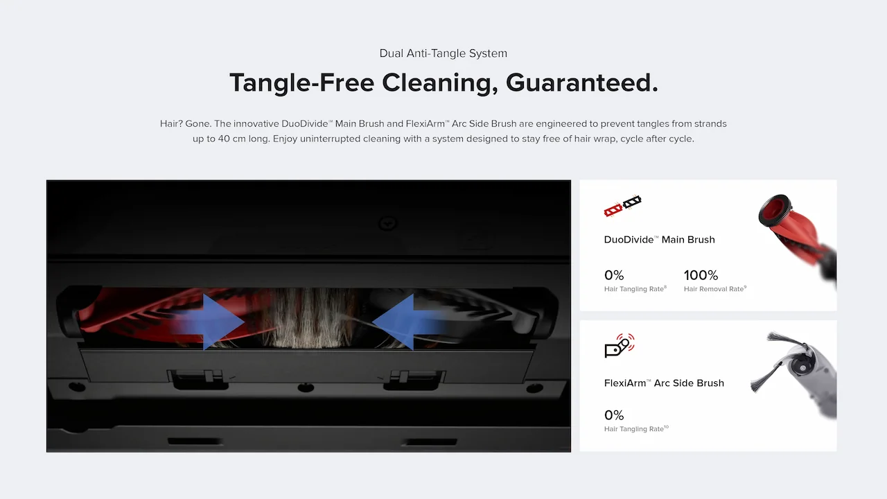 Dual Anti-Tangle System
