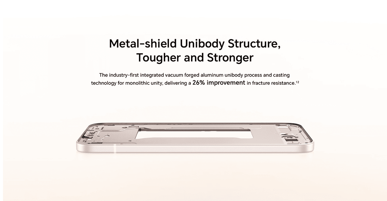 Metal-shield Unibody Structure, Tougher and Stronger