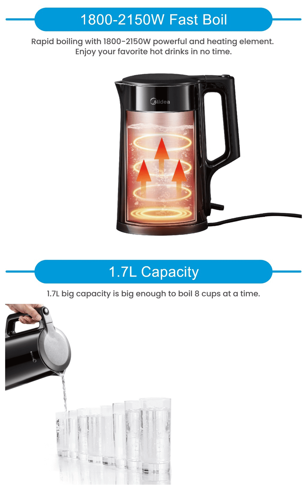 AI COOKING CURVE FOR TASTY RICE AND DELICACIES