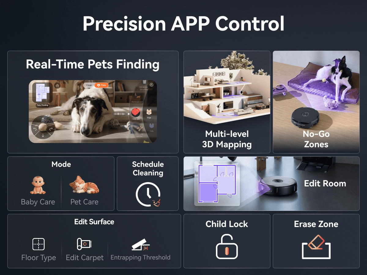 Precision APP Control