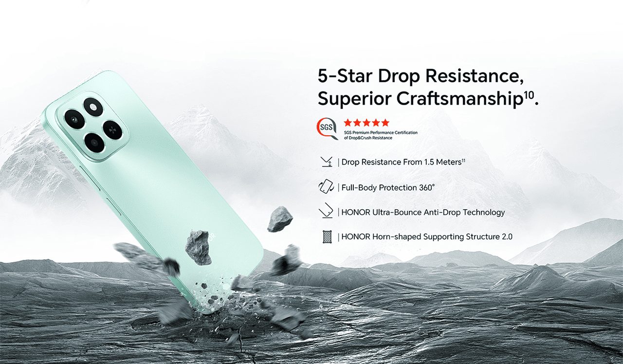 5-Star Drop Resistance, Superior Craftsmanship