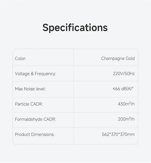 Specifications