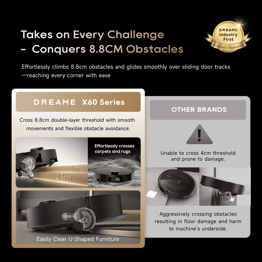 Takes on Every Challenge - Conquers 8.8CM Obstacles