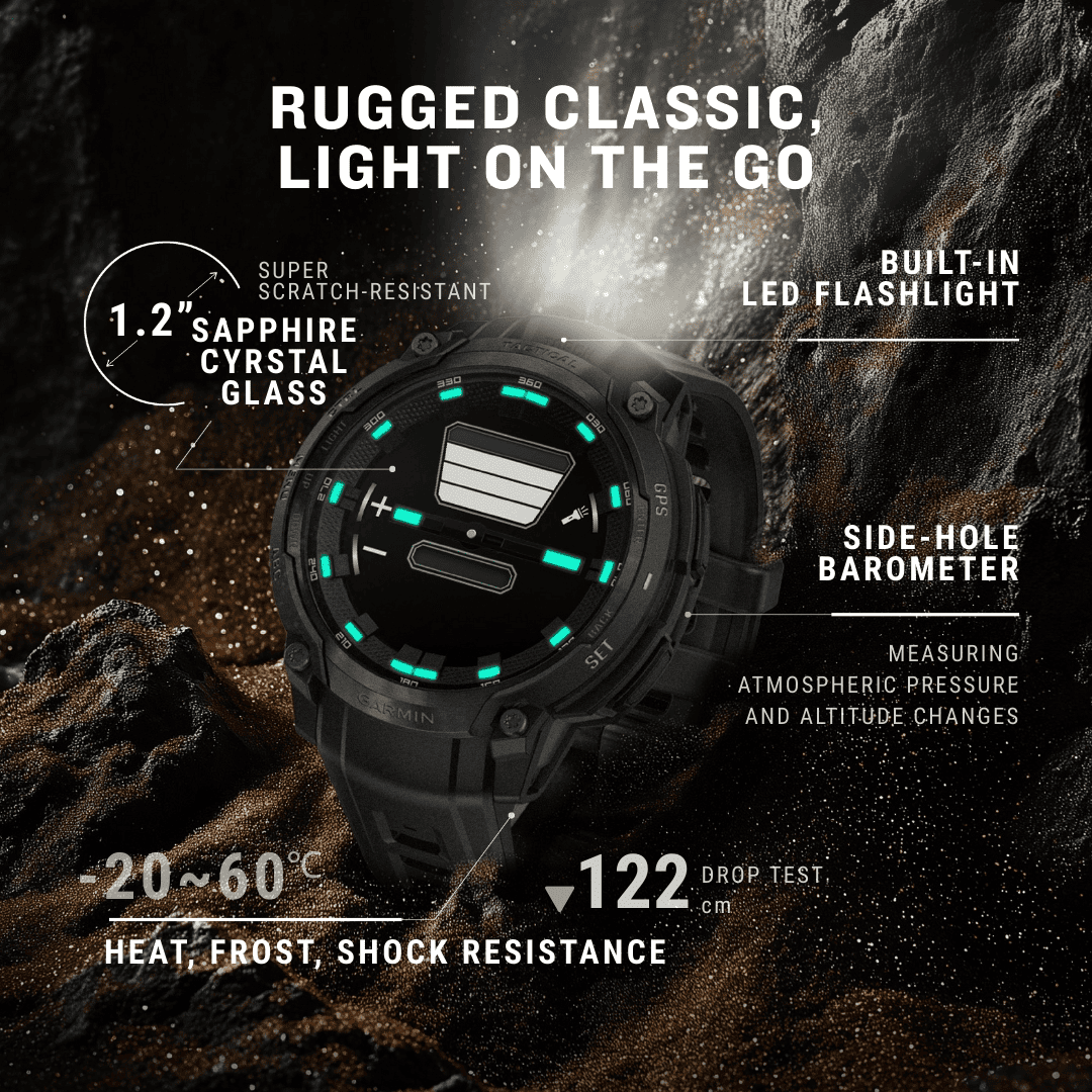 RUGGED CLASSIC, LIGHT ON THE GO