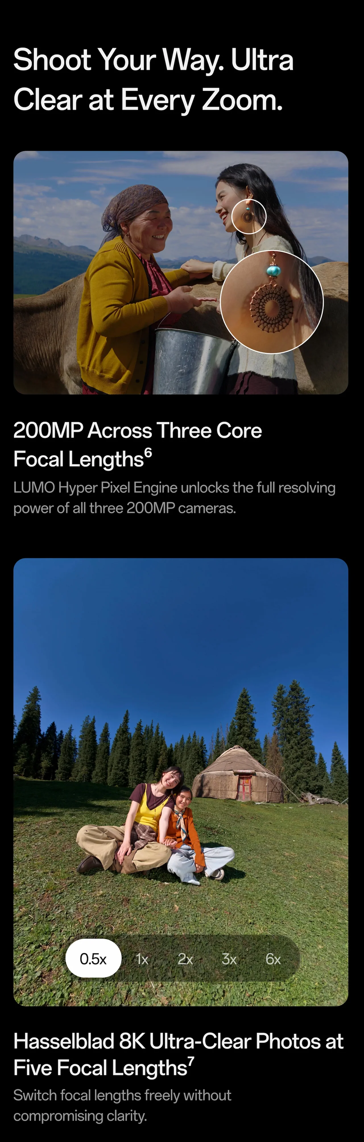 Shoot Your Way. Ultra Clear at Every Zoom.
