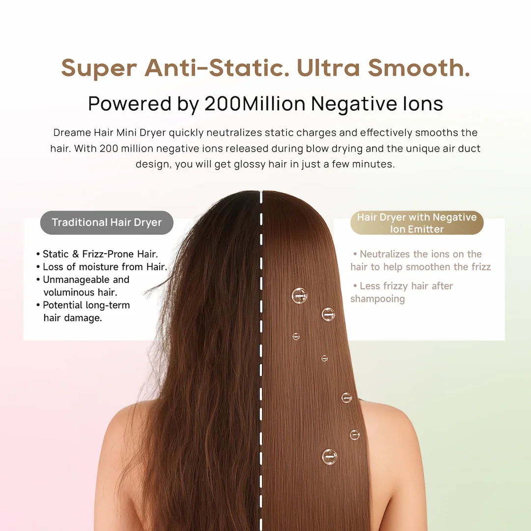 Super Anti-Static. Ultra Smooth.