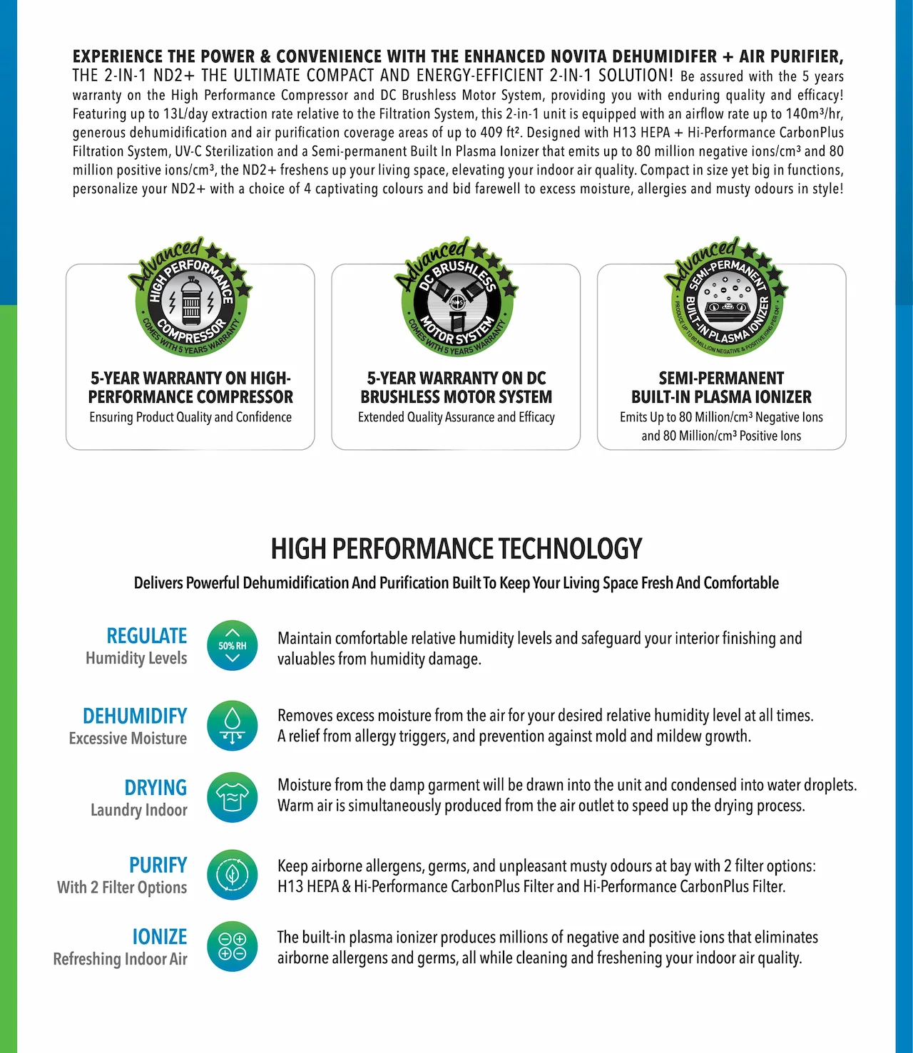 HIGH PERFORMANCE TECHNOLOGY