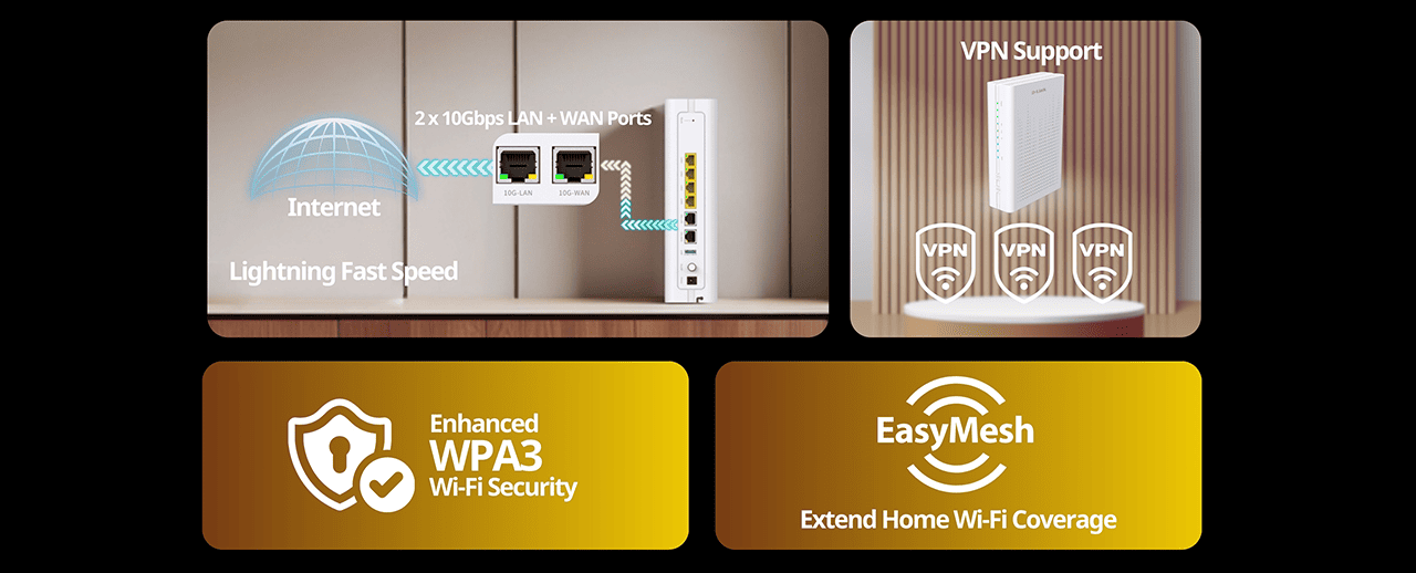New Generation Wi-Fi Ultra Fast, Stable and Smart in Every Way