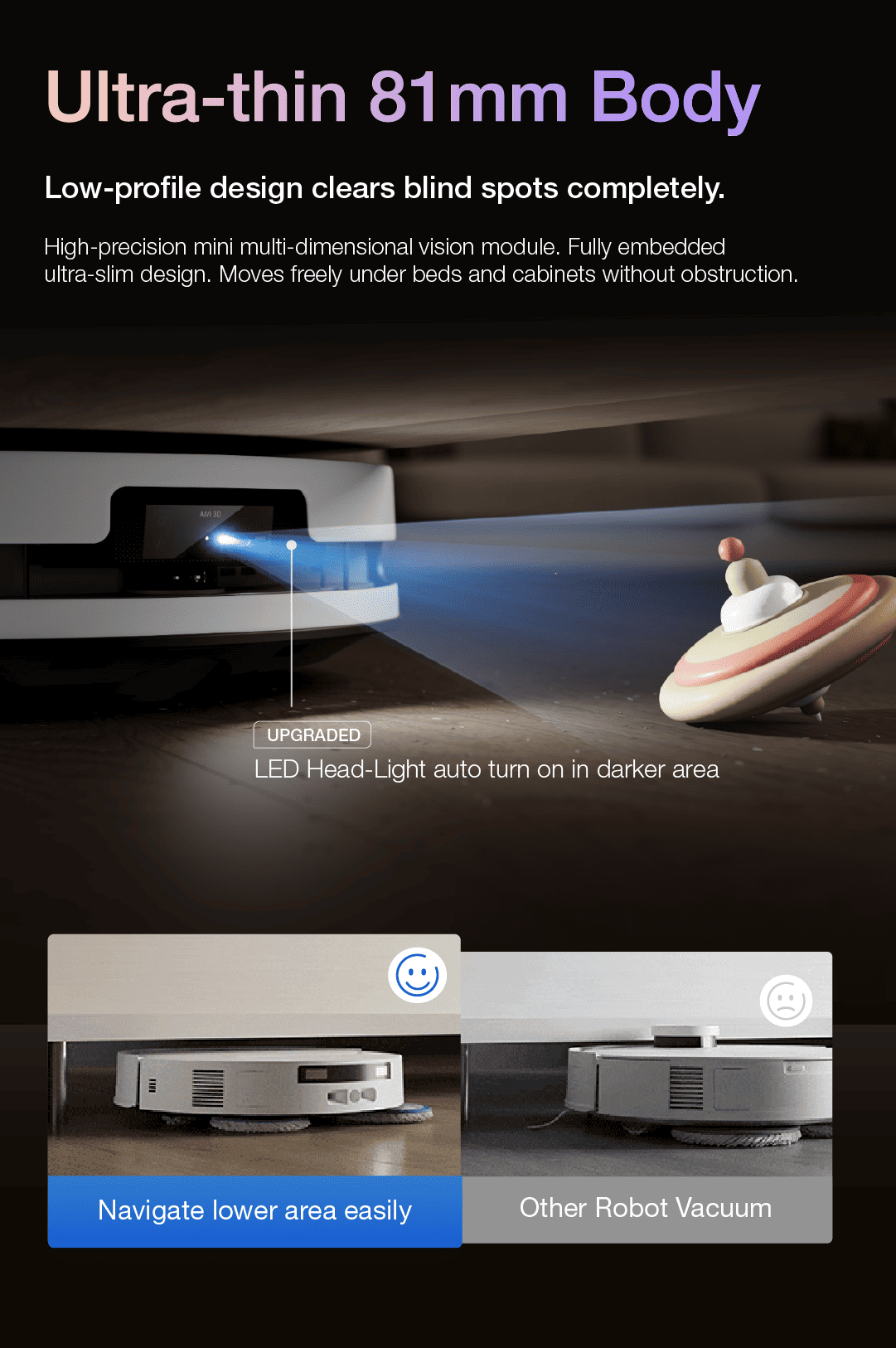 Ultra-thin 81mm Body