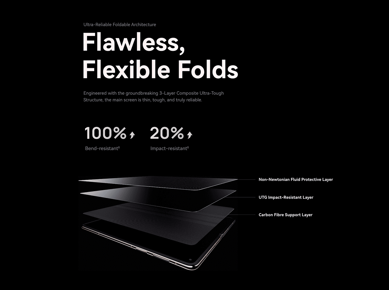 Flawless, Flexible Folds