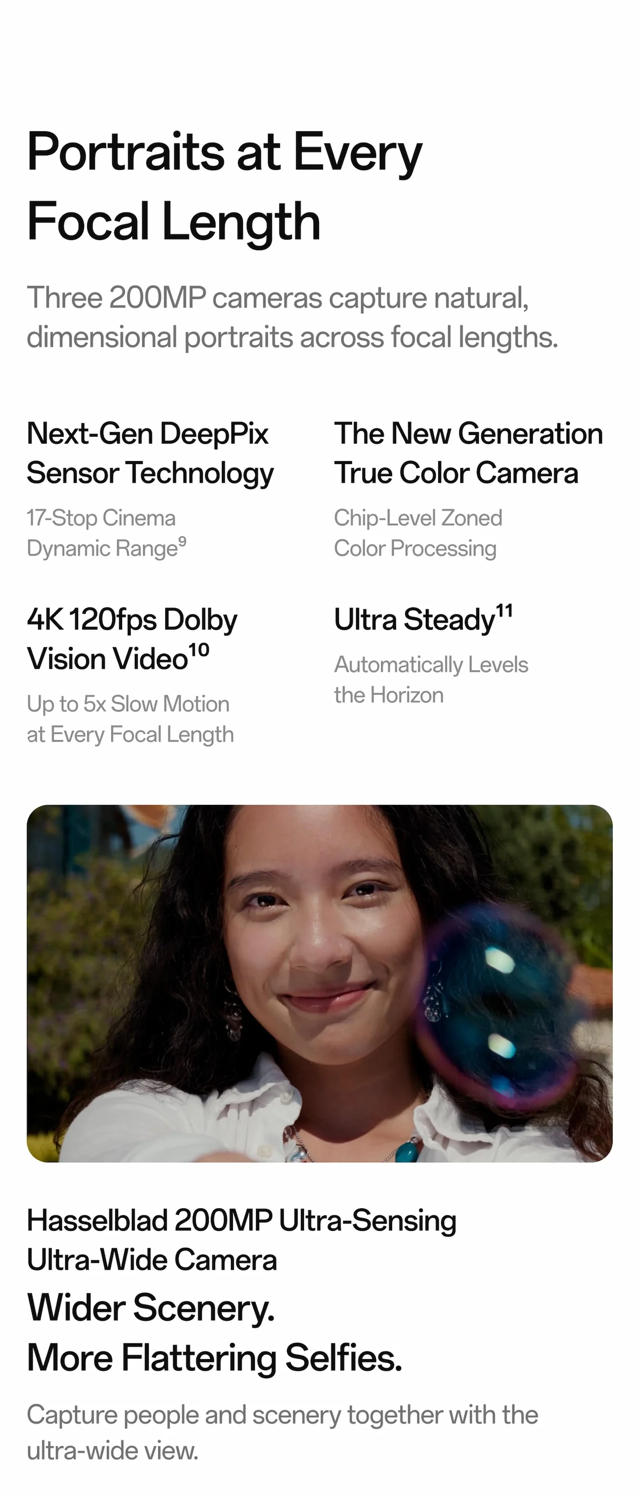 Portraits at Every Focal Length