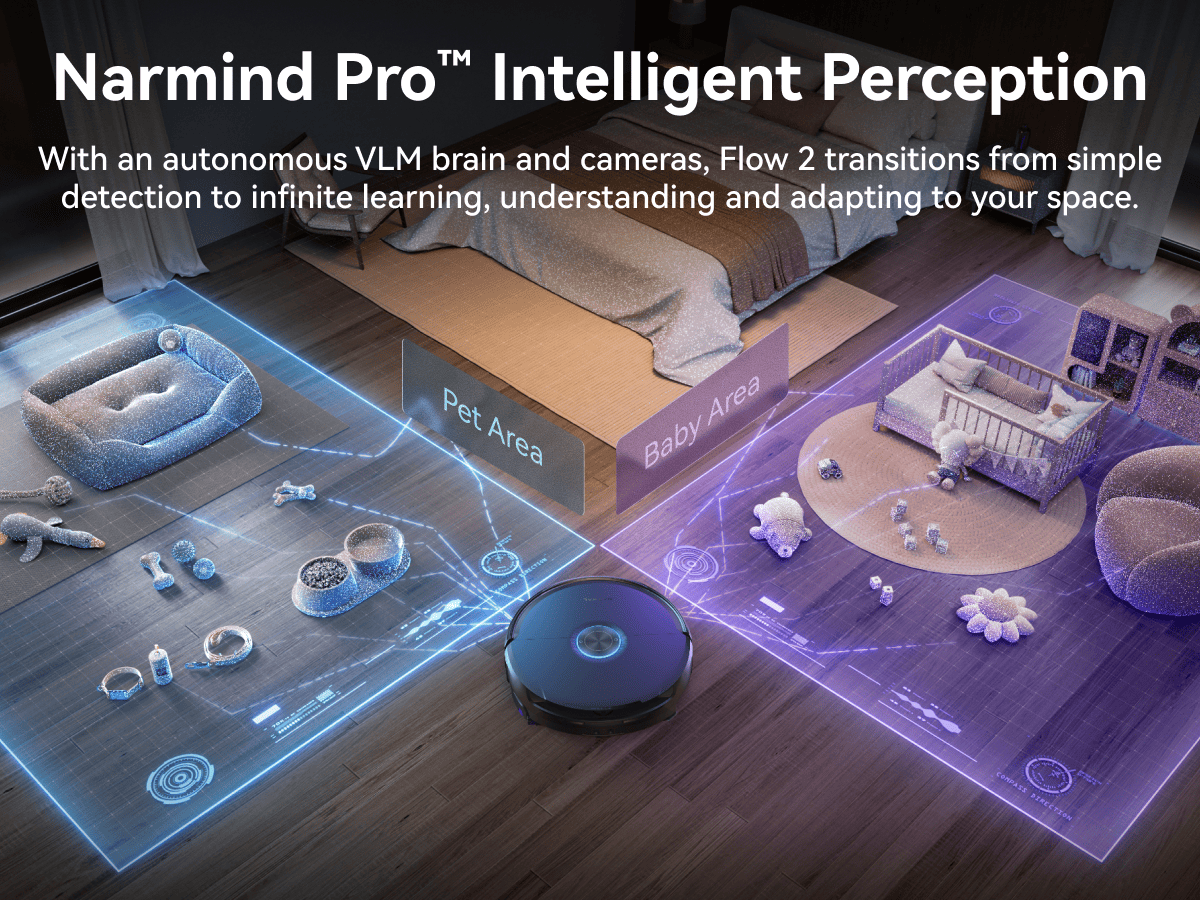 Narmind Pro Intelligent Perception