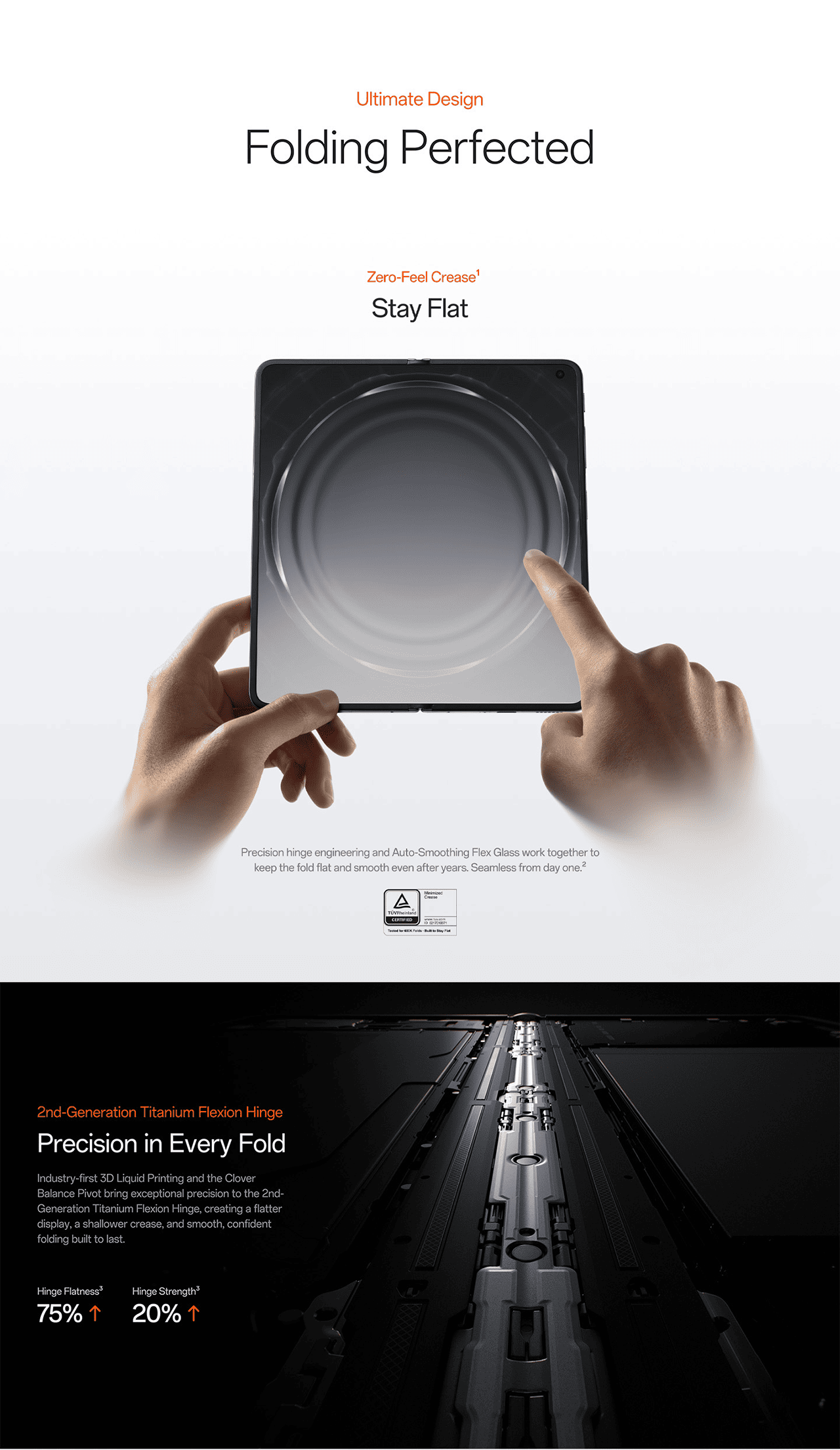 Ultimate Design Folding Perfected