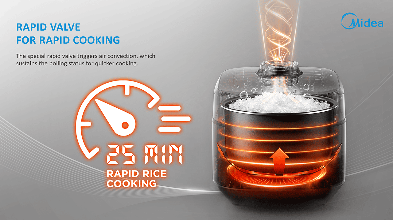 RAPID VALVE FOR RAPID COOKING
