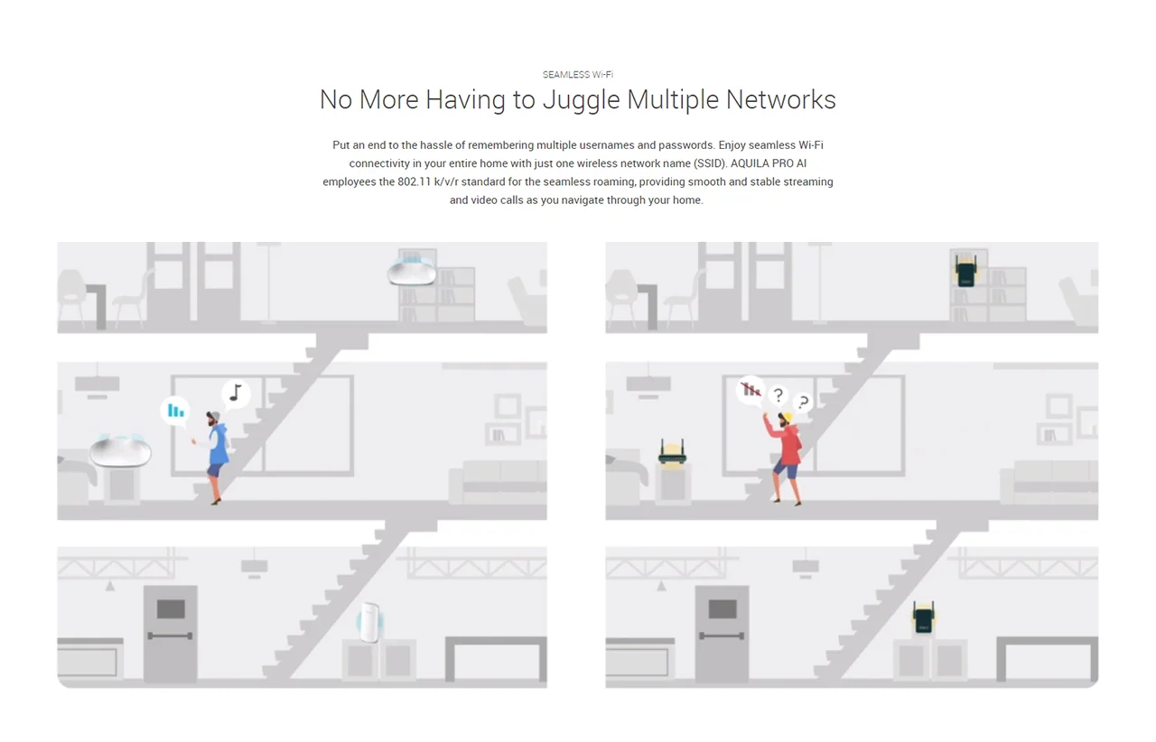 SEAMLESS Wi-Fi