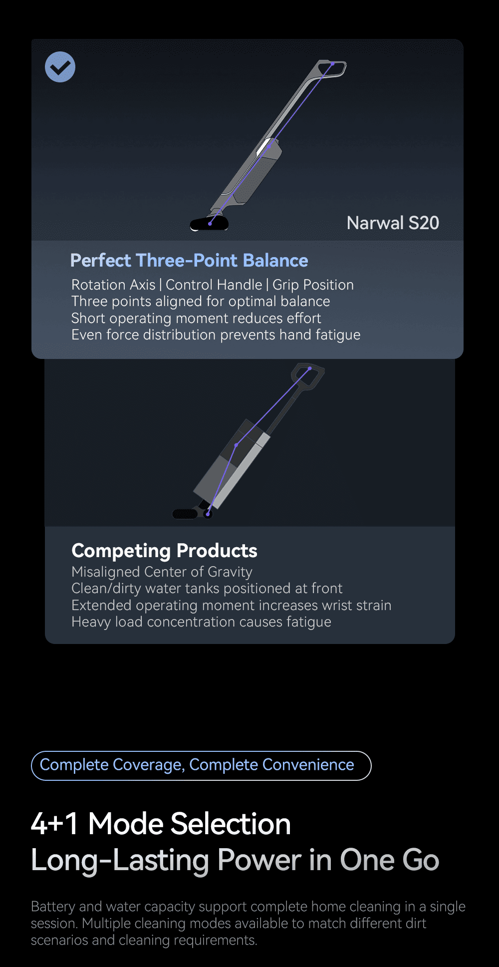 Complete Coverage, Complete Convenience