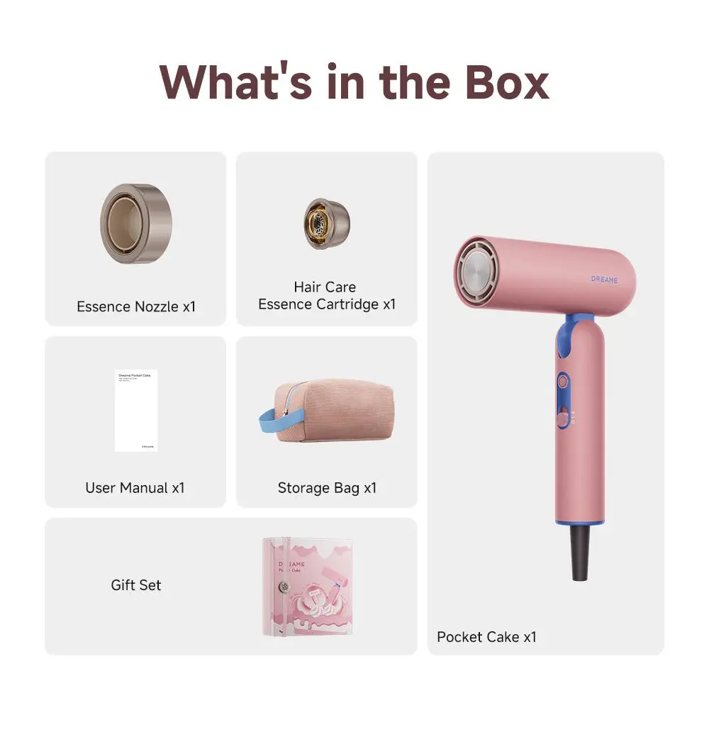 What's in the Box