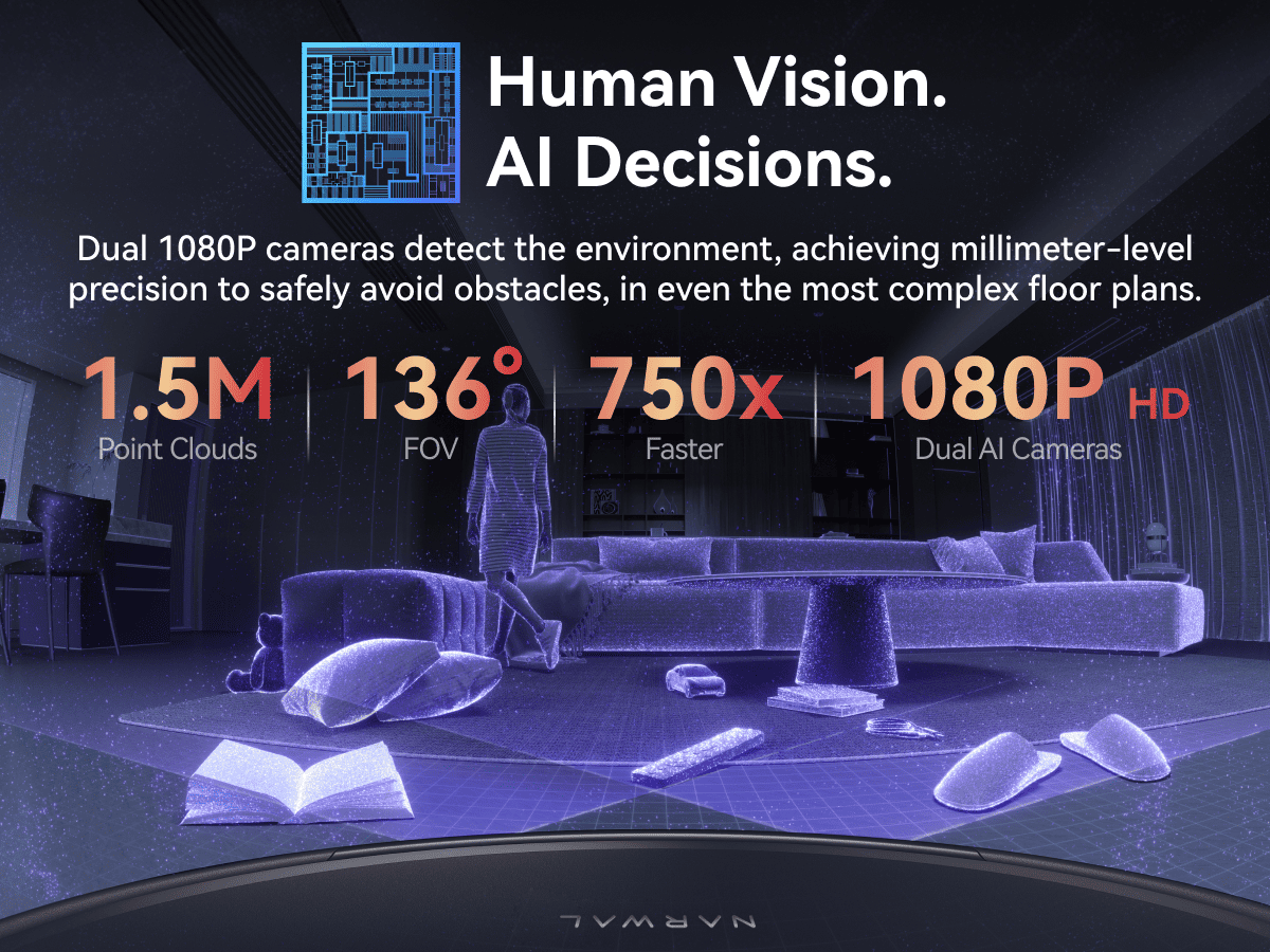 Human Vision. Al Decisions.