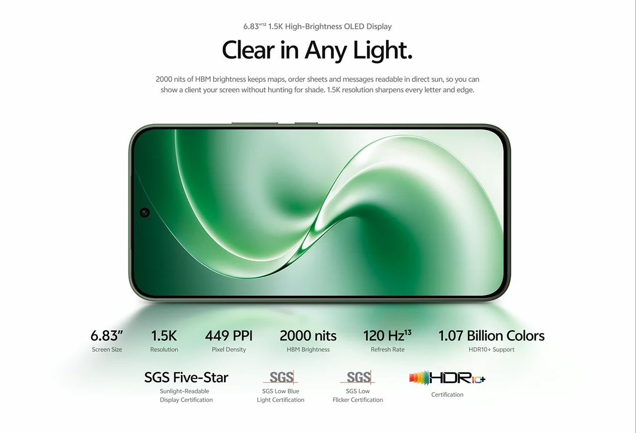 Clear in Any Light.