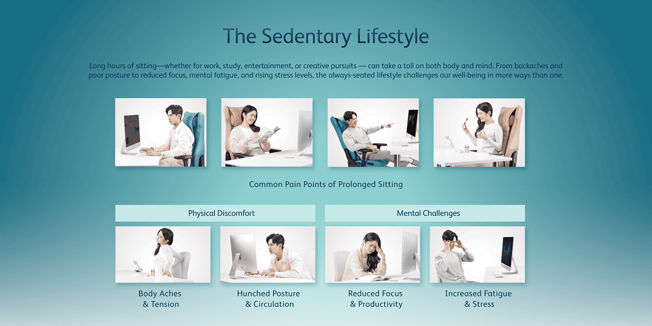 The Sedentary Lifestyle