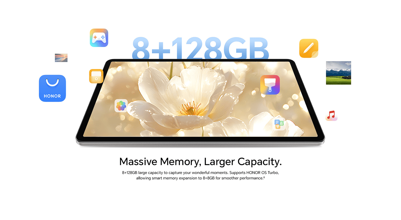 Massive Memory, Larger Capacity.