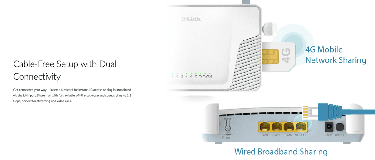 Cable-Free Setup with Dual Connectivity