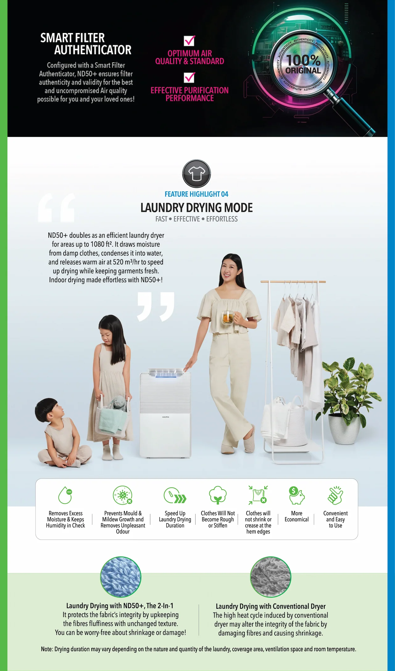 LAUNDRY DRYING MODE