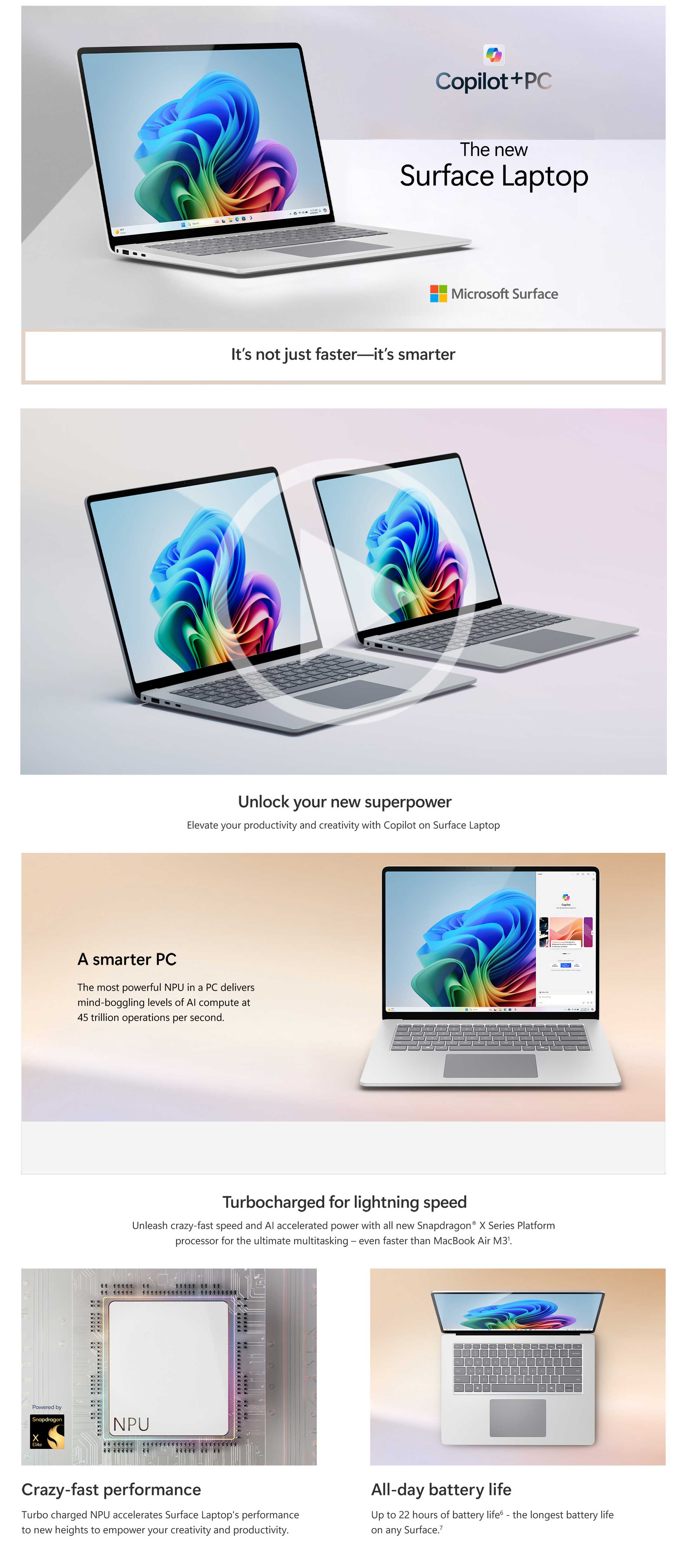 reno12 Pro 5G