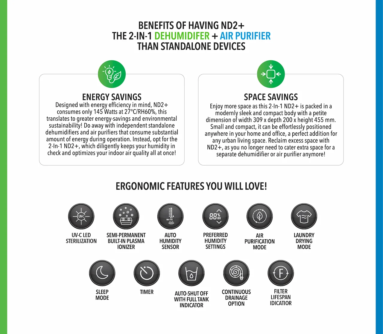 BENEFITS OF HAVING ND2+ THE 2-IN-1 DEHUMIDIFER + AIR PURIFIER THAN STANDALONE DEVICES