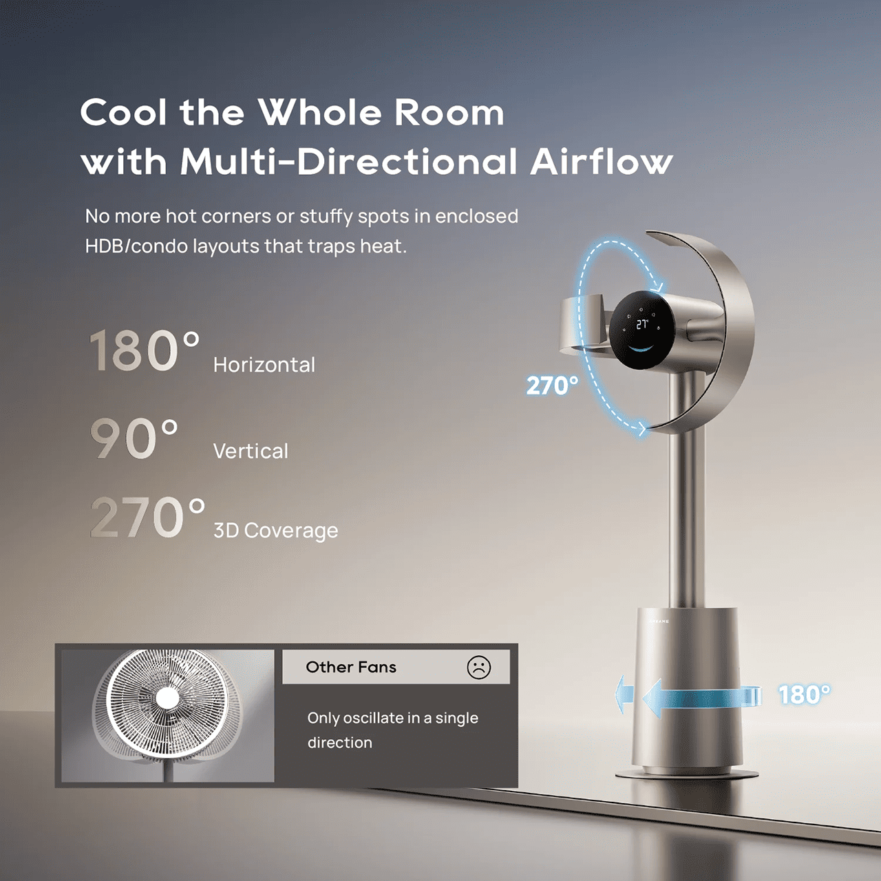 Cool the Whole Room with Multi-Directional Airflow