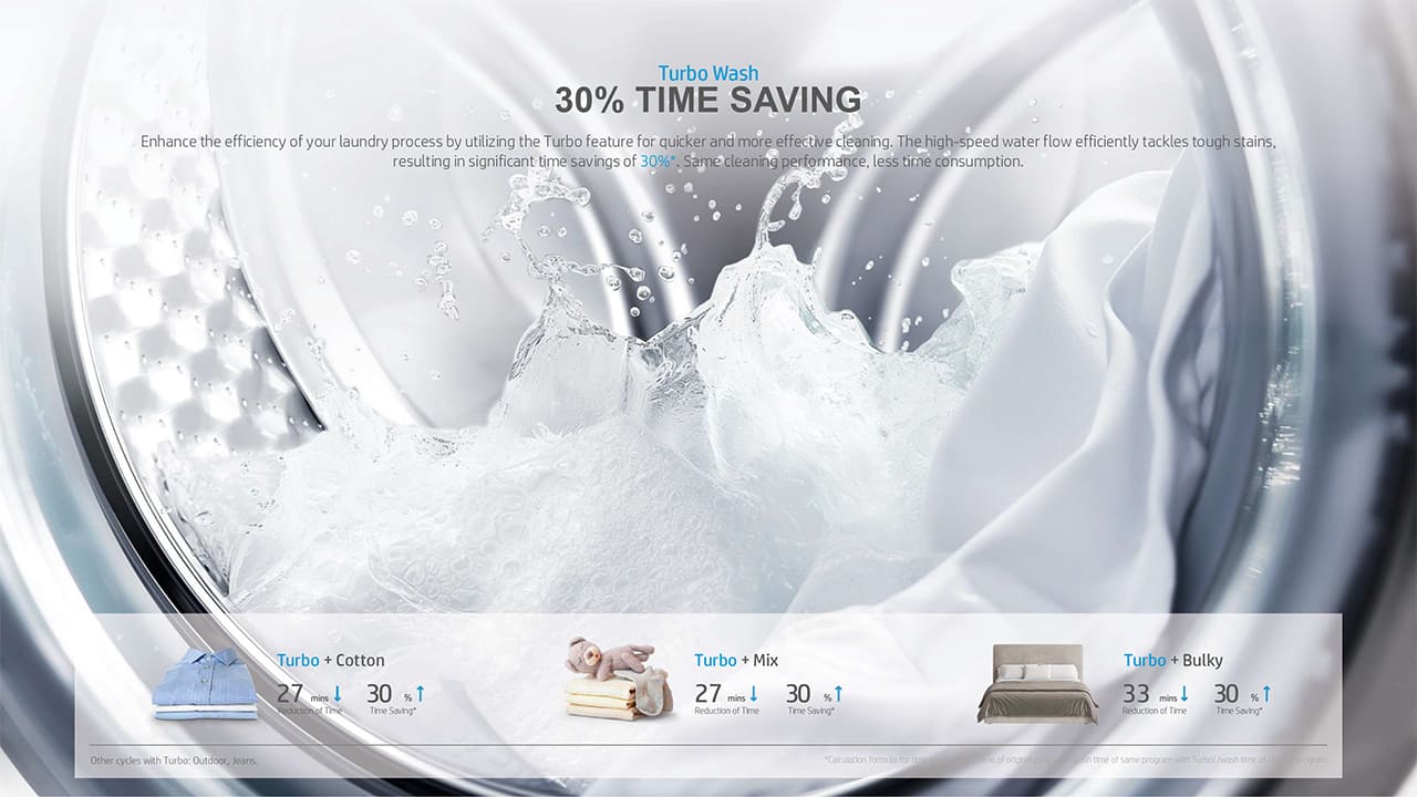 30% Time Saving