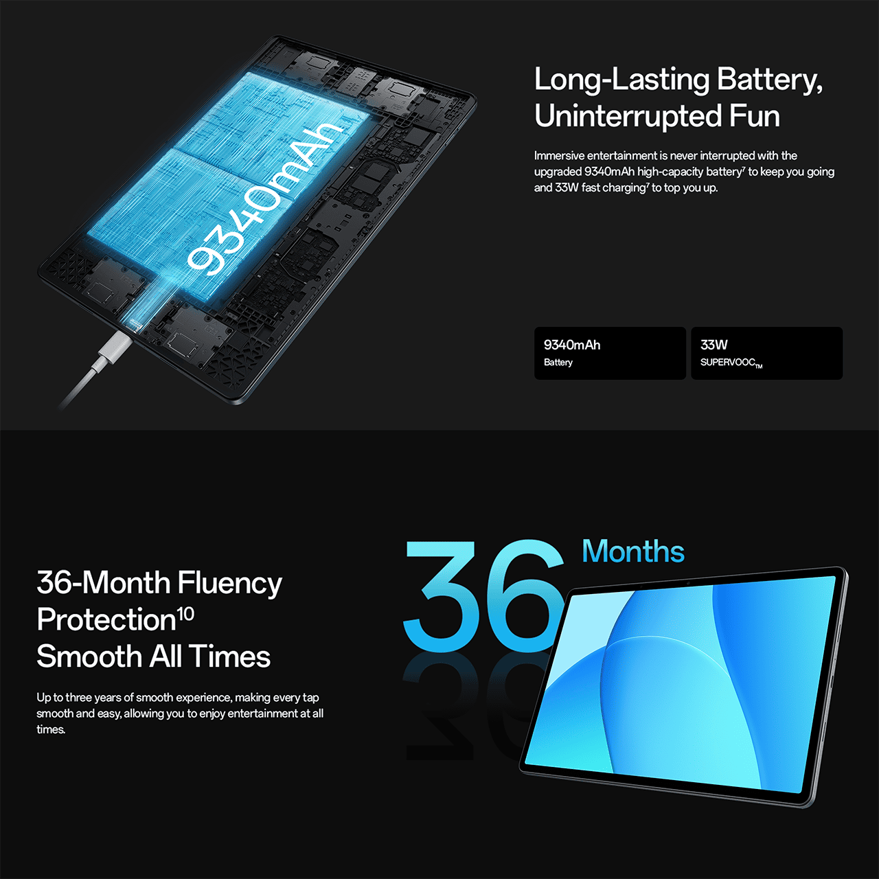Long-Lasting Battery, Uninterrupted Fun