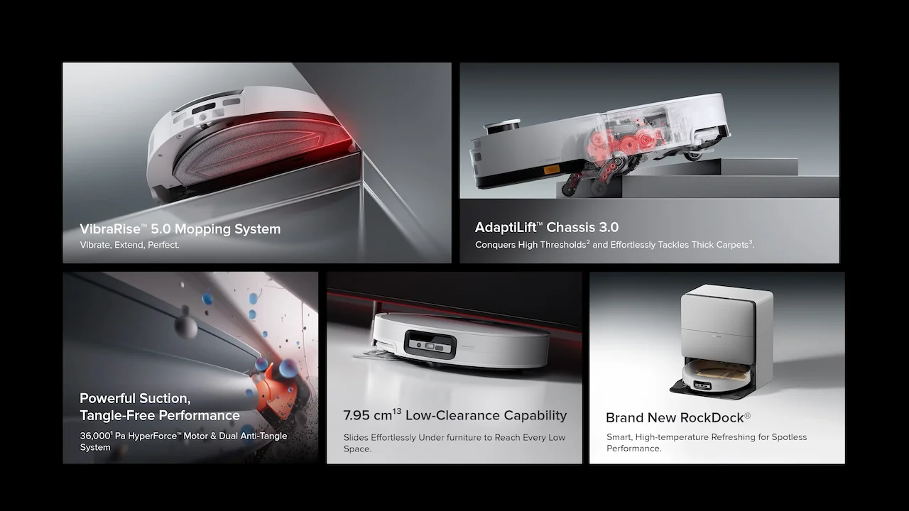 Key Features