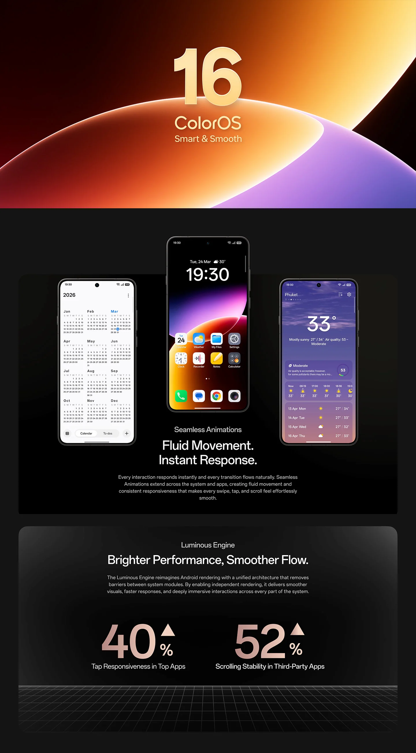 16 ColorOS Smart & Smooth