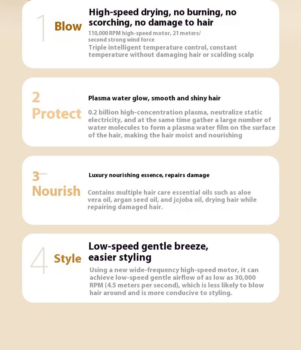 Blow • Protect • Nourish • Style