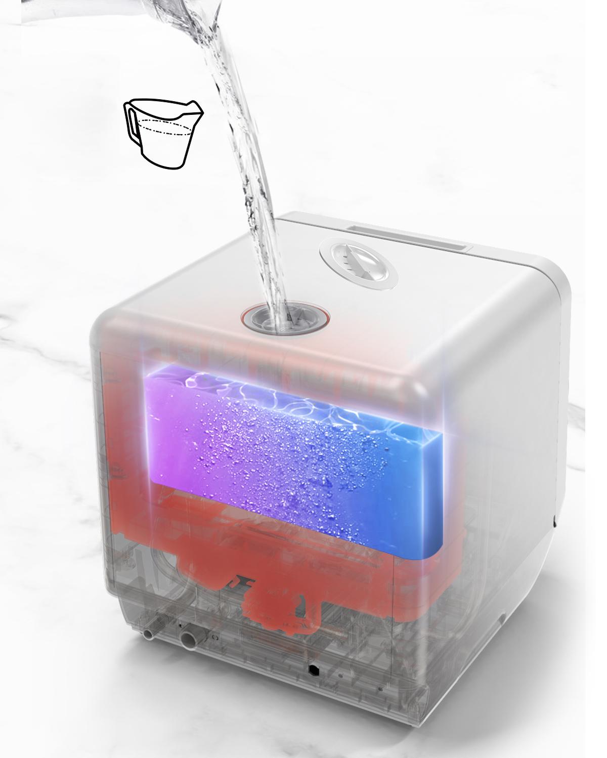 Full Cleaning Cycles