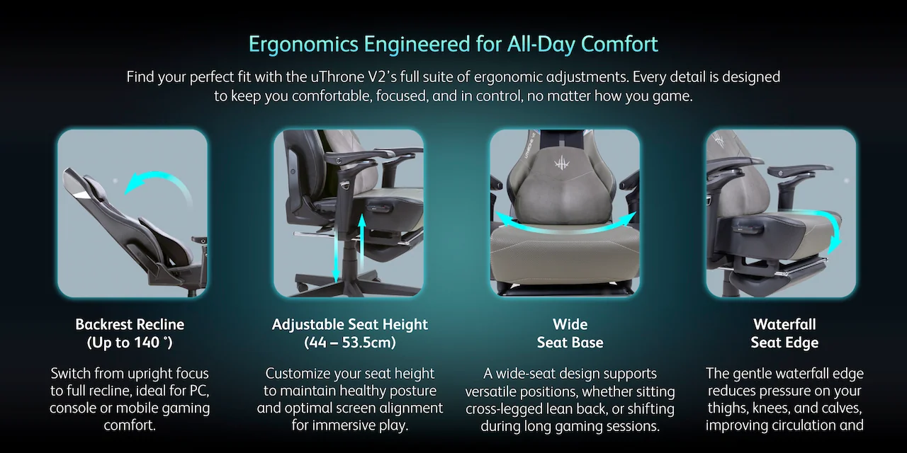 Ergonomics Engineered for All-Day Comfort