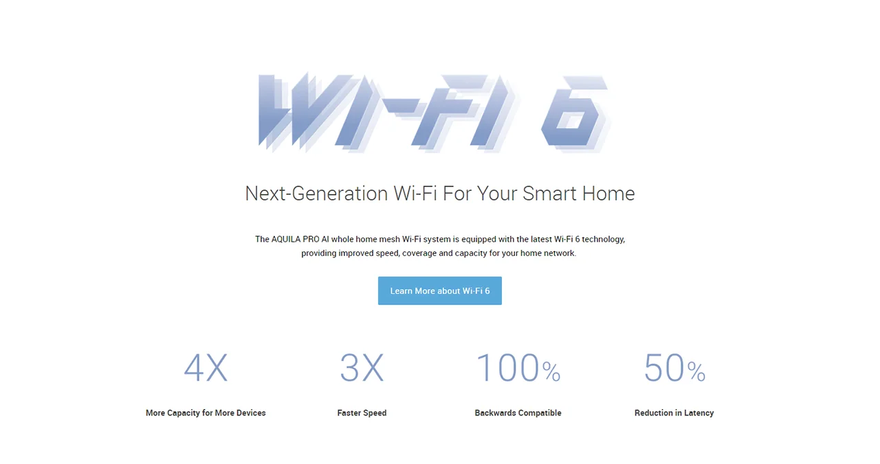 Next-Generation Wi-Fi For Your Smart Home