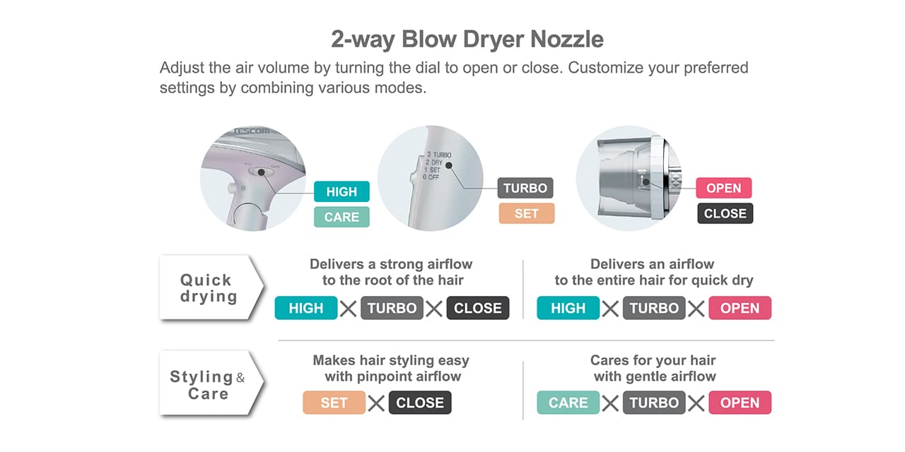 2-way Blow Dryer Nozzle